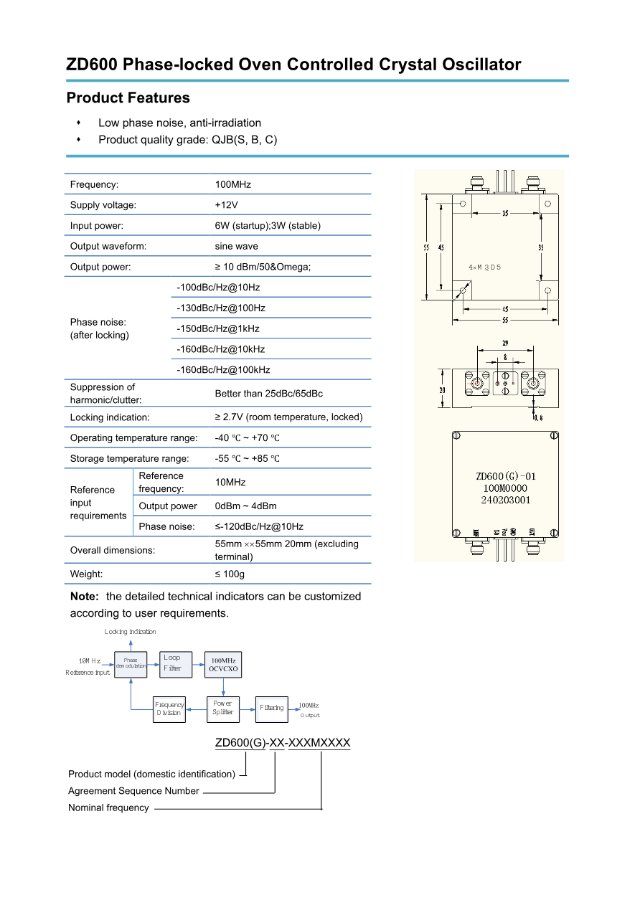 Высокостабильные генераторы BM1304